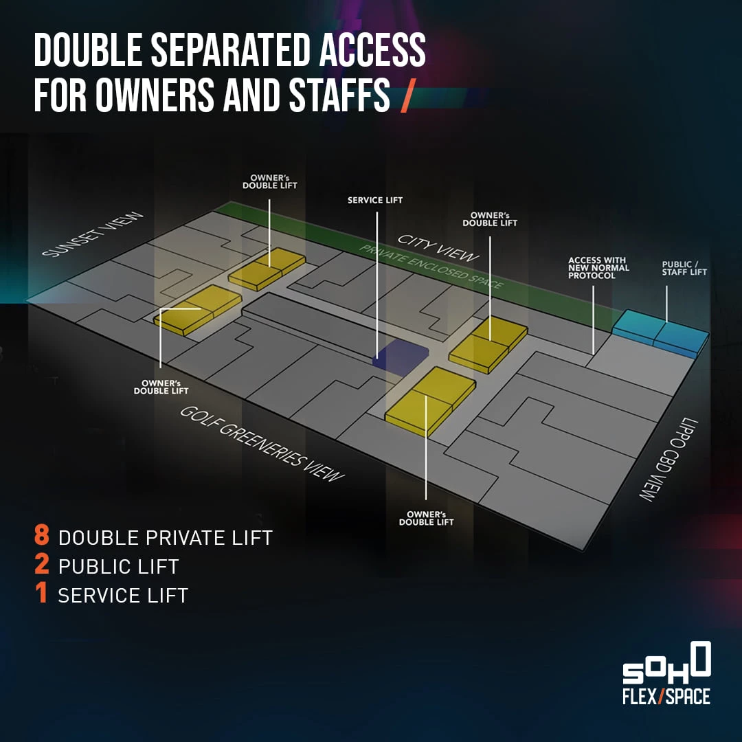 Site-Plan-SOHO-Flex-Space