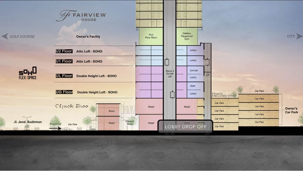 Siteplan-Building-View-SOHO-Flex-Space